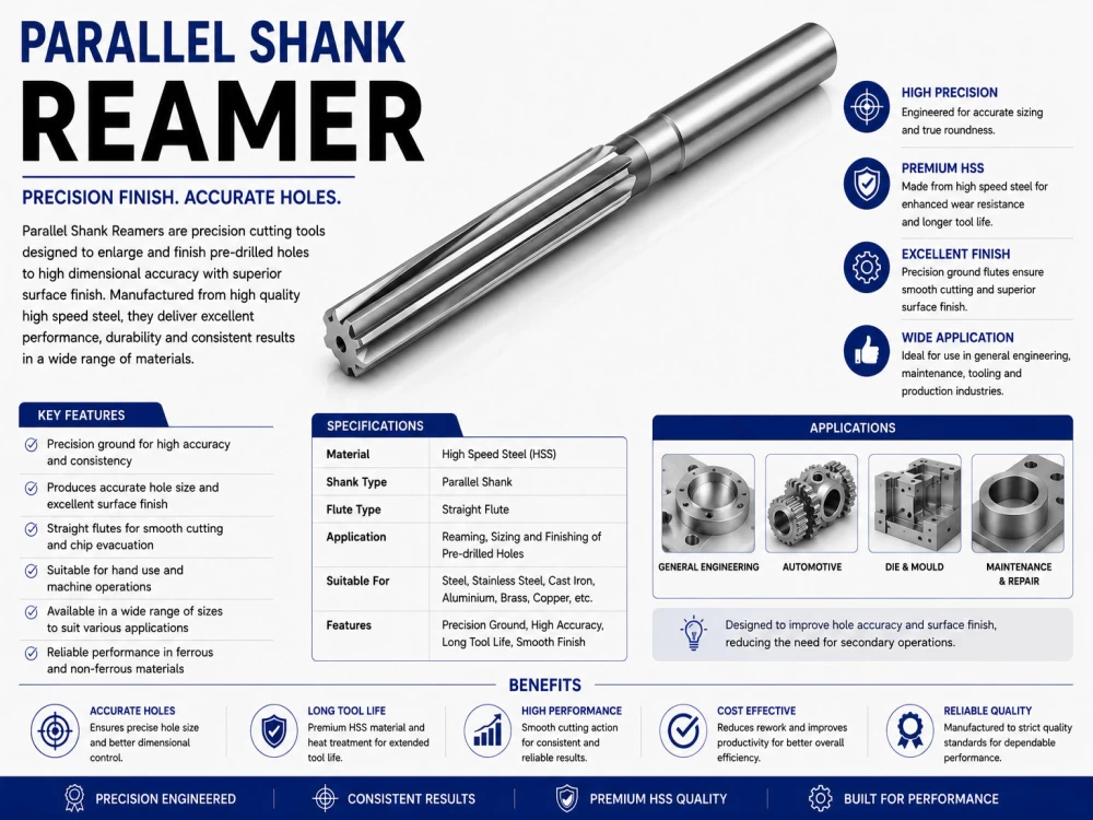 HSS PARALLEL SHANK REAMERS (HAND)